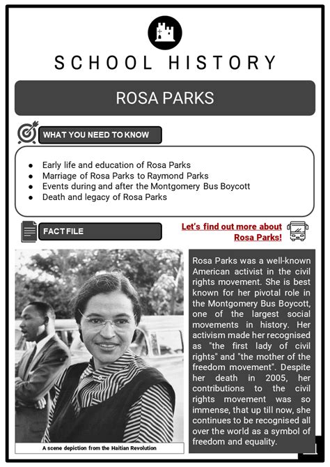 Printable Rosa Parks Facts