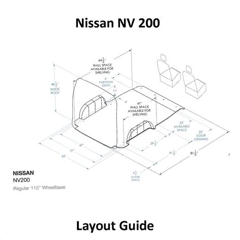 Nissan Nv200 Sv Interior Dimensions | Psoriasisguru.com