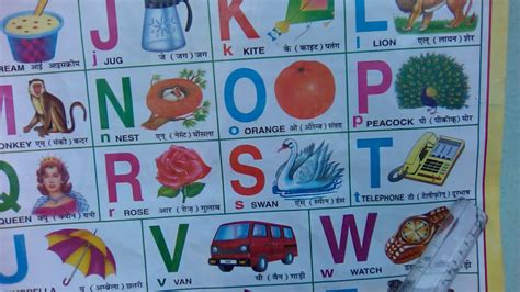 Alphabet Chart With Letters Alphabet Pictures, Alphabet, 58% OFF