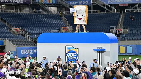 Kansas State Wildcats Celebrate Bowl Win By Eating Pop-Tarts Mascot