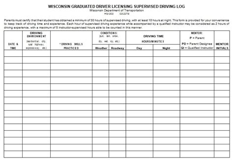 Truck Driver Log Sheet Templates