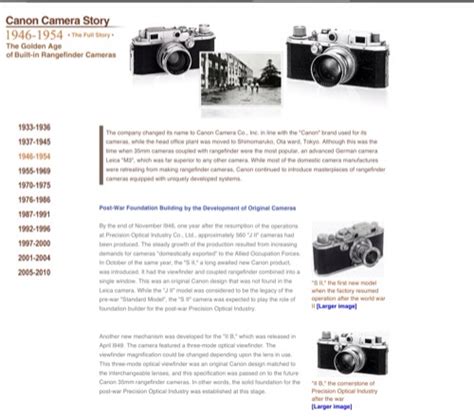 The Canon History Museum - A Virtual Stroll Thru Canon's Past And Present - CanonWatch