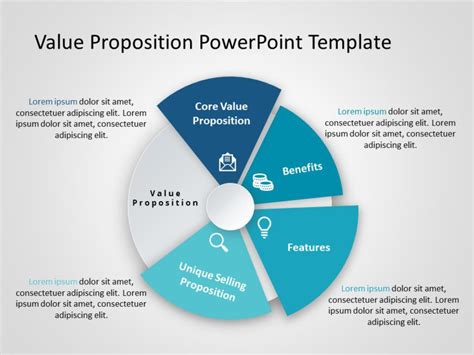 Employee Value Proposition Powerpoint Template Slideuplift | The Best Porn Website