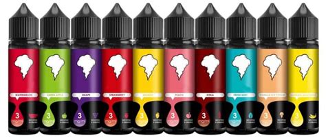 Vape Juice/E-Liquid Manufacturer: How to OEM White Label E-Liquid?