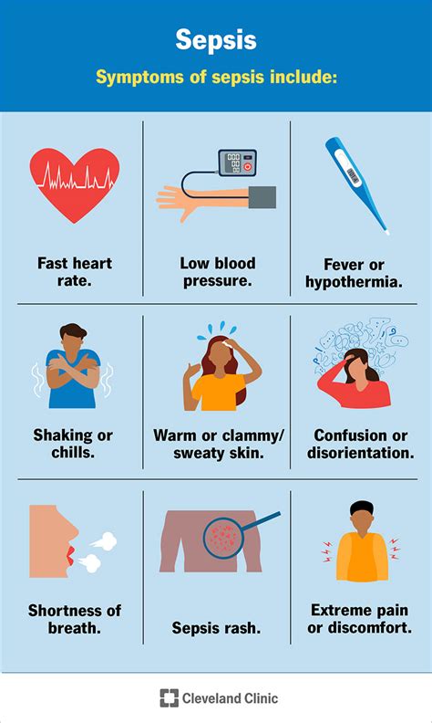 Sepsis Causes Symptoms Treatment Prevention Fabwoman | Hot Sex Picture