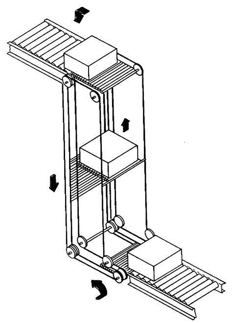 Vertical Conveyor System in Warehousing and Fulfillment