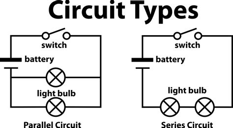 Differences Between Parallel And Series Circuit