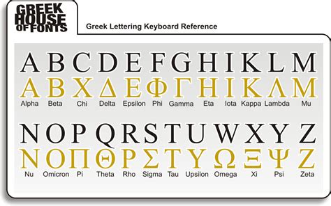 Greek Font References - GreekHouse of Fonts