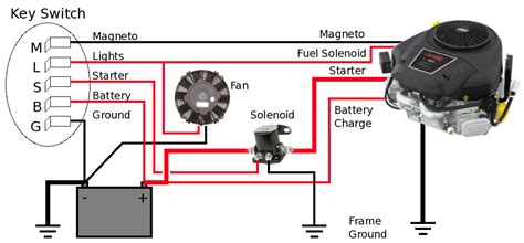 ignition switch wiring diagram tractor Wiring diagram for ignition switch on lawn mower - Wiring ...