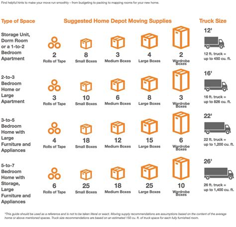 Moving Box Sizes Uk : Moving Box Mm External Dimensions Boxes Shipping Cost Low Karton Eu ...