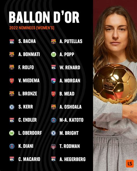 Ballon D Or Nominees 2024 - Jena Robbin