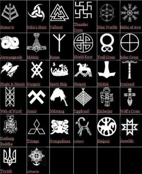 norse symbols | Tumblr