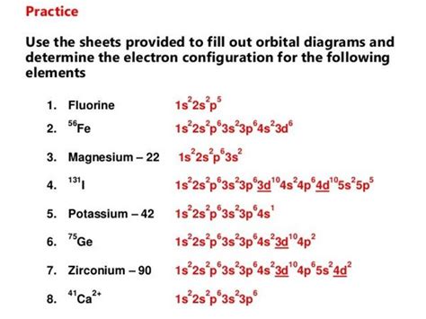 Orbital Diagram Calcium