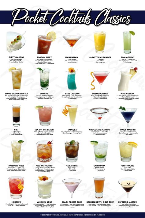 CLASSIC Cocktails Poster Multiple Sizes Digital Download - Etsy | Drinks alcohol recipes ...