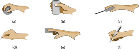 Different types of hand preshaping for grasping. a) Spherical Grasp, b)... | Download Scientific ...