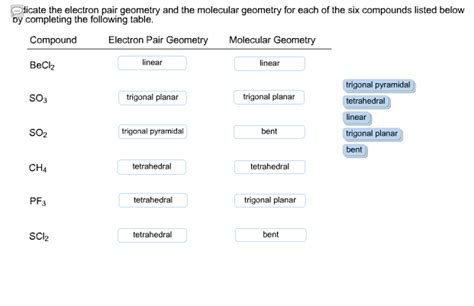 Becl2 Electron Pair Geometry