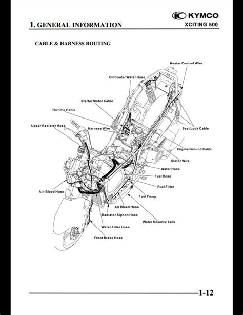 Kymco Utv Parts Diagram