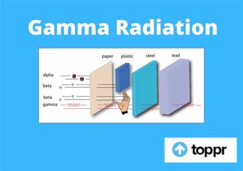 Gamma Rays Uses And Applications