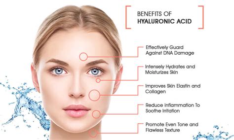 Top 5 Dermatologist Recommended Hyaluronic Acid Benefits 2022