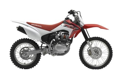 Honda CRF 150 Price in India, Colors, Mileage, Features, Specs and Competitors - Wheel Wale