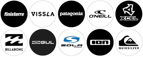 Wetsuit Brand List - More Than 109 Brands | WetsuitsYou