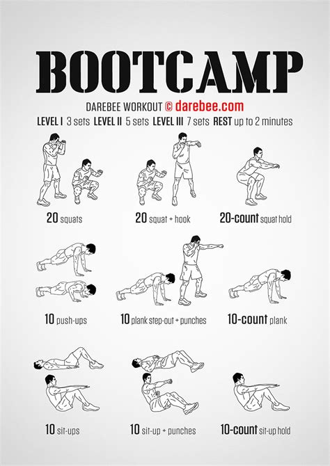 Bootcamp Workout 03.08 Army Workout, Military Workout, Boot Camp ...