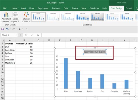 How to Make a Bar Graph in Excel? - GeeksforGeeks