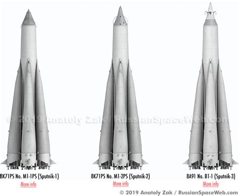 Sputnik launch vehicle 8K71PS (M1-1PS)