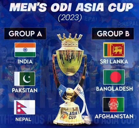 Asia Cup 2023 Dates and Venues Announced after ACC Accepts Hybrid Model