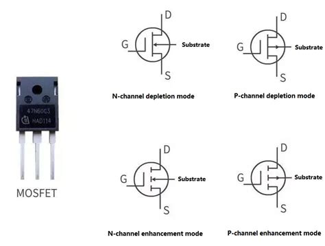 Types Of Transistors BJT, FET, JFET, MOSFET, IGBT Special, 47% OFF