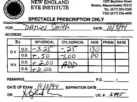 Glasses Prescription Explained | www.tapdance.org