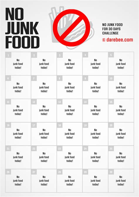 No Junk Food Challenge