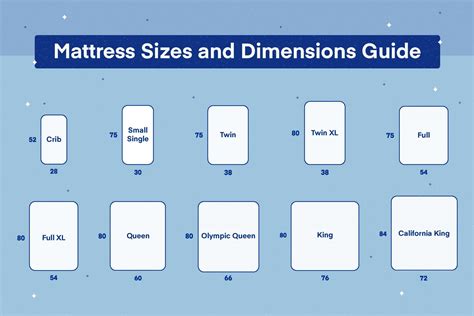 Mattress Sizes Chart and Bed Dimensions Guide - Amerisleep | Mattress size chart, Bed mattress ...