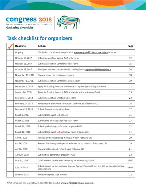 Task List Examples