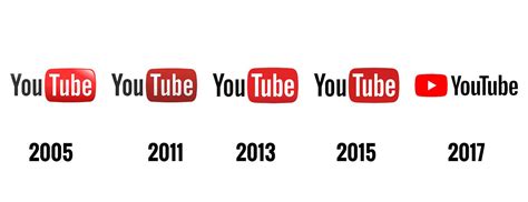 Youtube Logo 2005