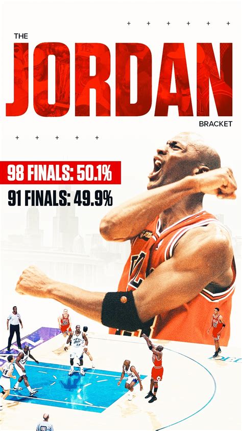 Jordan Bracket winner: 1998 NBA Finals - TSN.ca