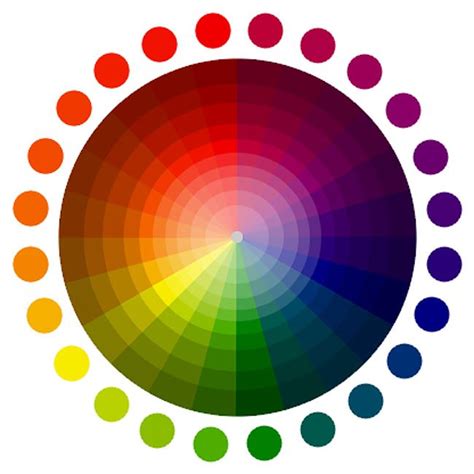 Chromatic Wheel - ClipArt Best