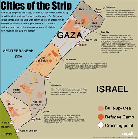 Cities of the Gaza Strip [1978p×2004] : MapPorn