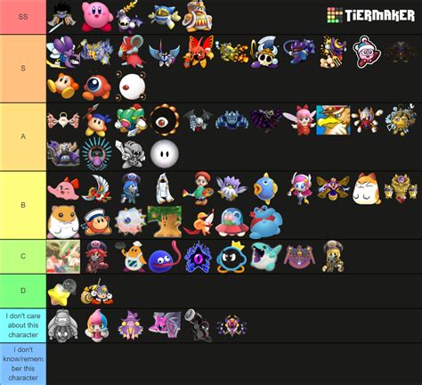 All Kirby Characters Tier List (Community Rankings) - TierMaker