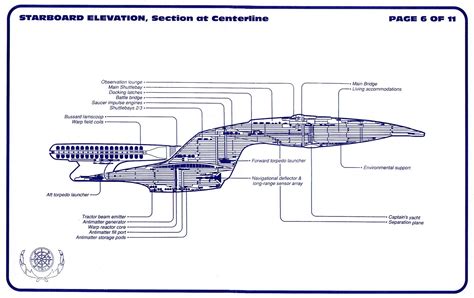 Star Trek USS Enterprise NCC 1701 D Blueprints Schematics