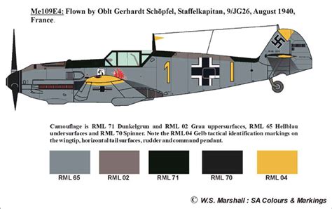 Messerschmitt Bf 109E-4 by William Marshall (Tamiya 1/72)