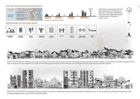 Bachelor Thesis - Architecture design studio on Behance