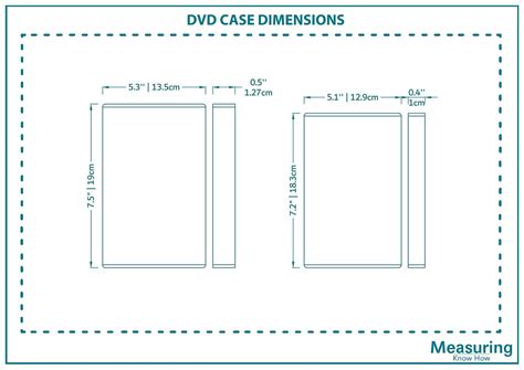 Dvd Cover Size Pixels