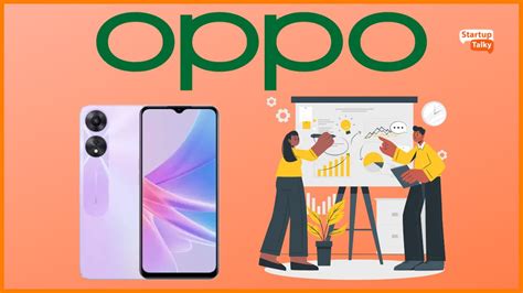 Oppo Marketing Campaigns - StartupTalky