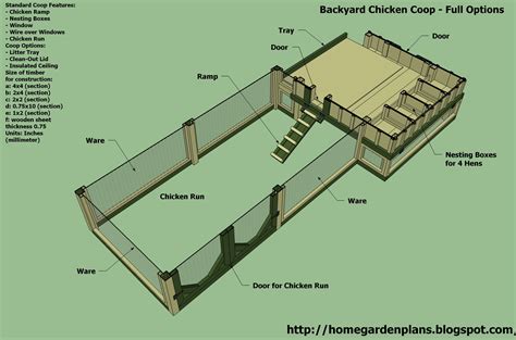 Build A Chook Pen Plans