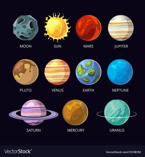 Planets of solar system vector cartoon set on dark sky space background. Mars and pluto, neptune ...