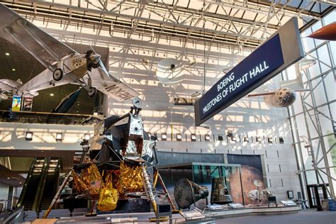 National Air and Space Museum | History, Collection, Washington, D.C ...