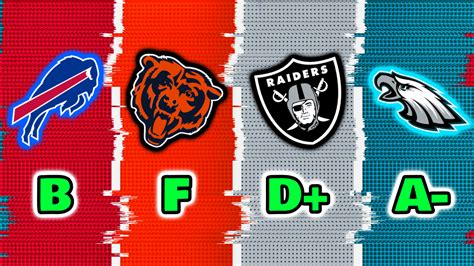 Grading All 32 NFL Teams Defenses After Week 8 Games