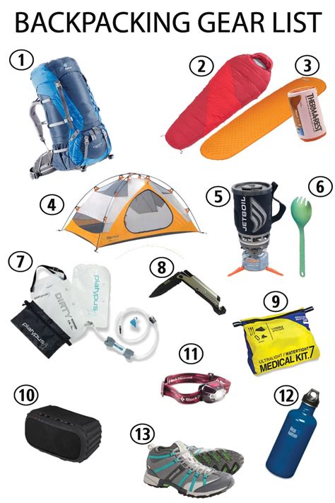 Backpacking Gear List: Beginner Recommendations - Bearfoot Theory