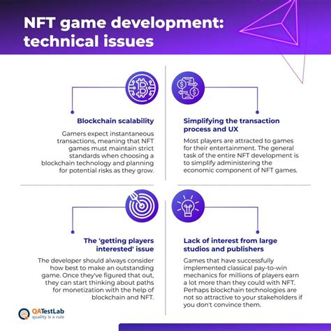 The Secret of NFT Games Popularity: Features and Benefits - QATestLab Blog